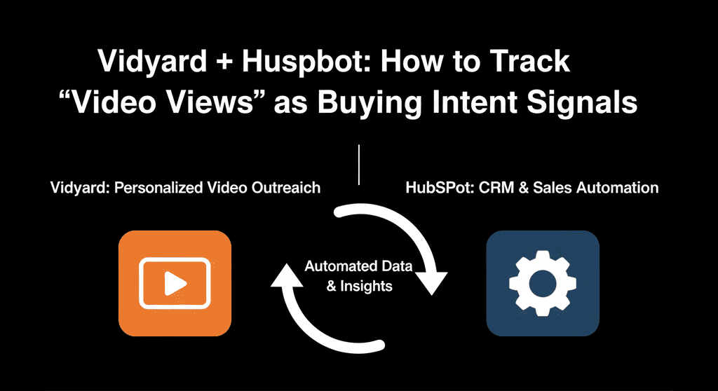 Closing deals and digital signatures
