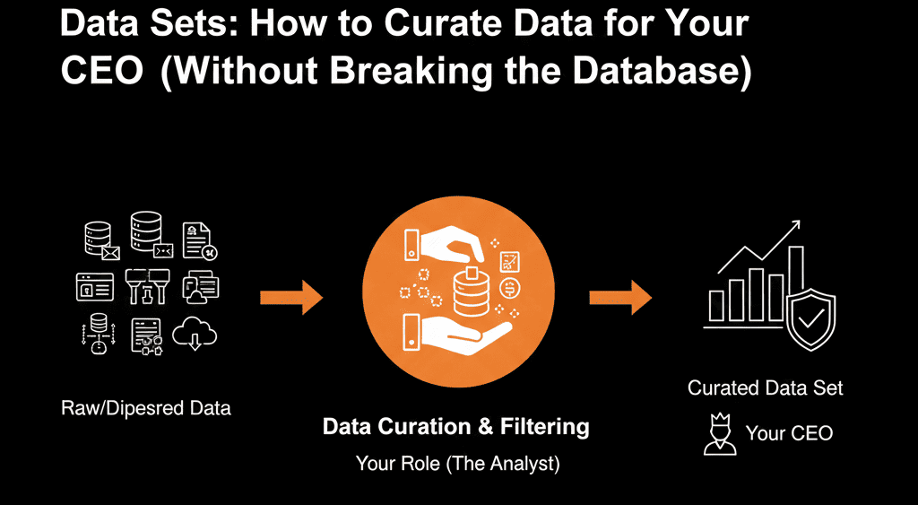 CEO frustrated with complex HubSpot reports