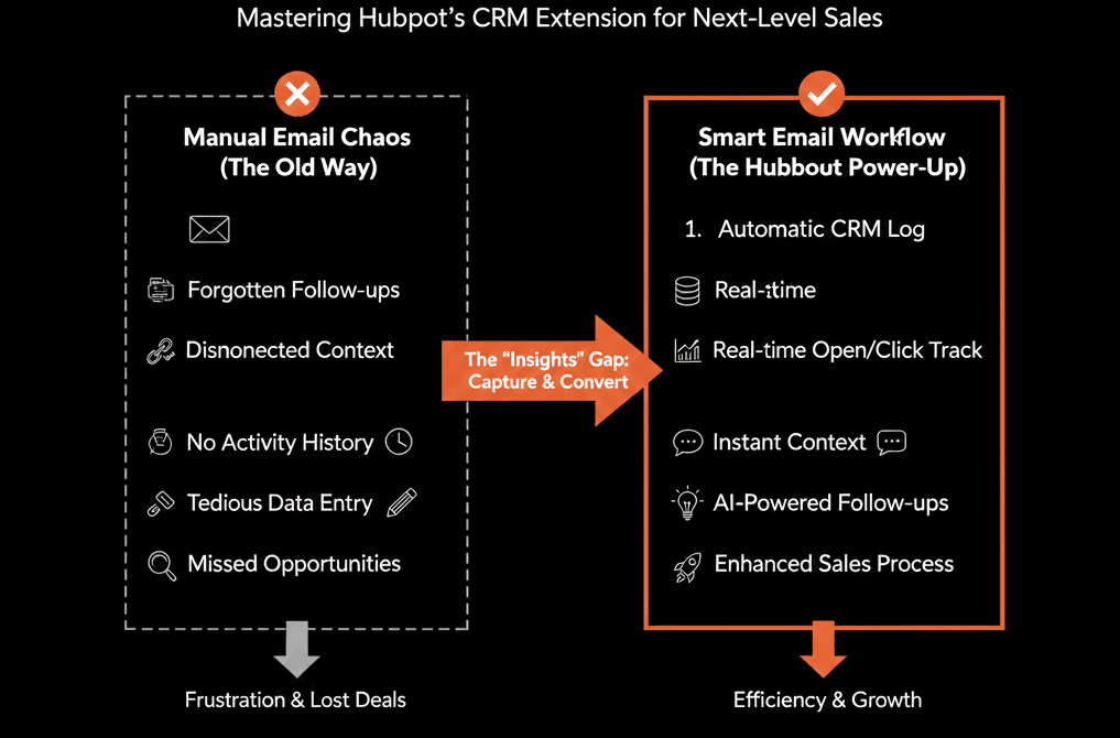 Muhammad Asghar Hussain