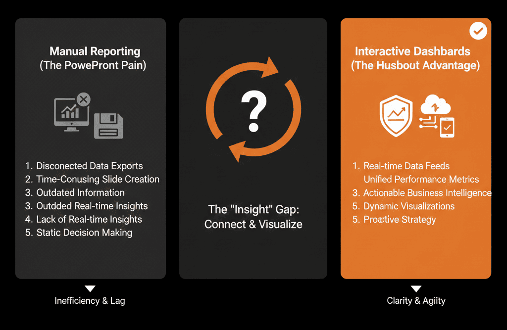 Muhammad Asghar Hussain