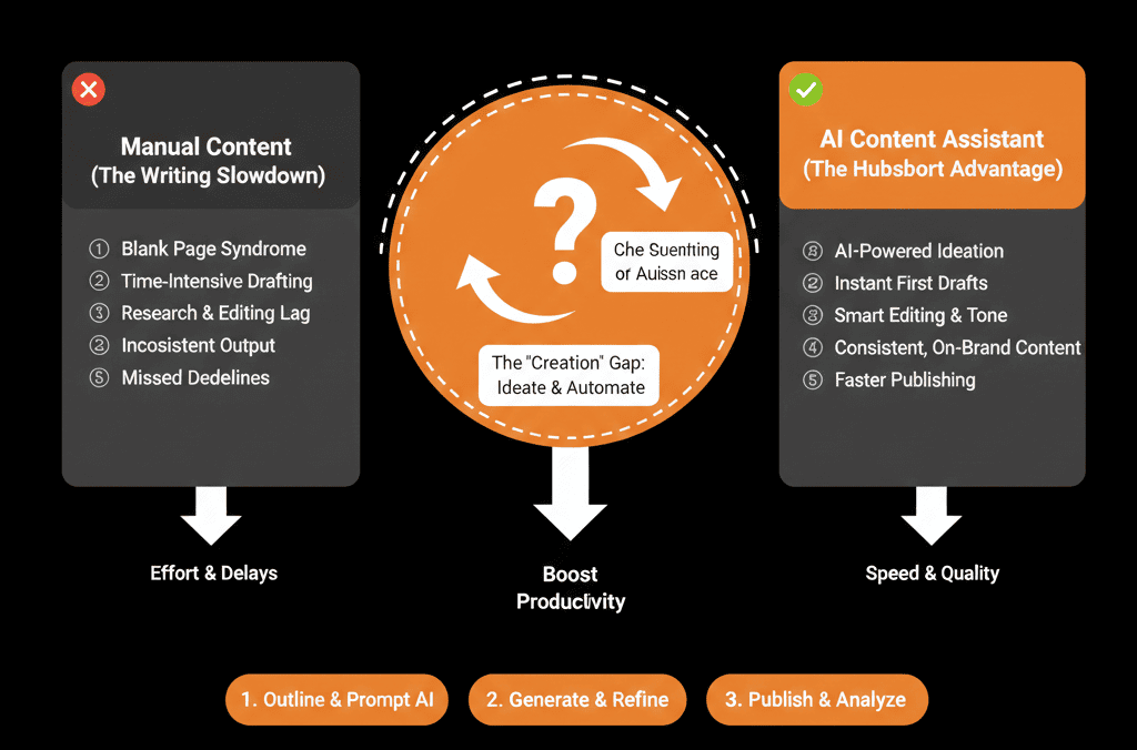 Muhammad Asghar Hussain