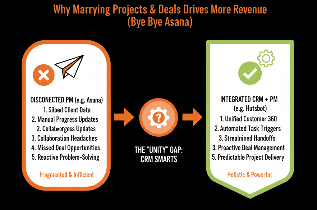 Muhammad Asghar Hussain