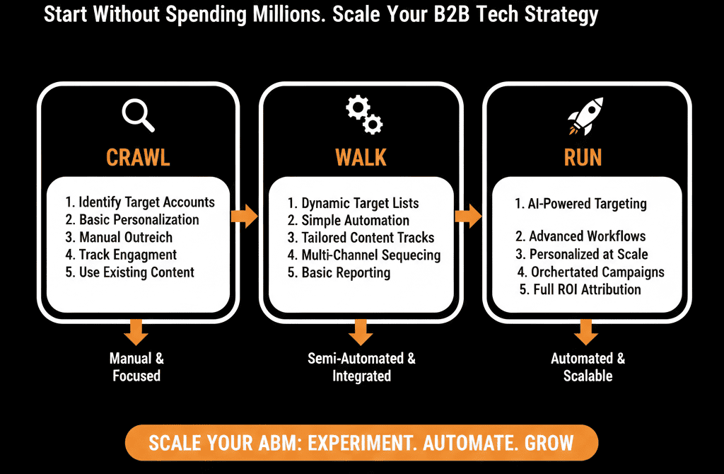 Muhammad Asghar Hussain