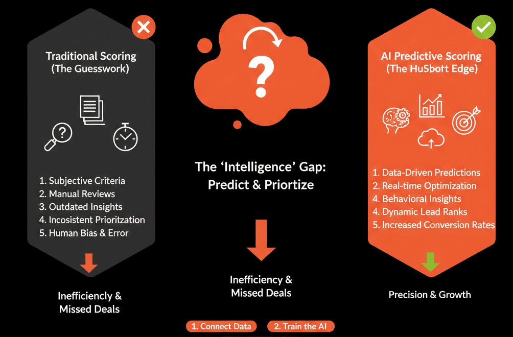 Muhammad Asghar Hussain