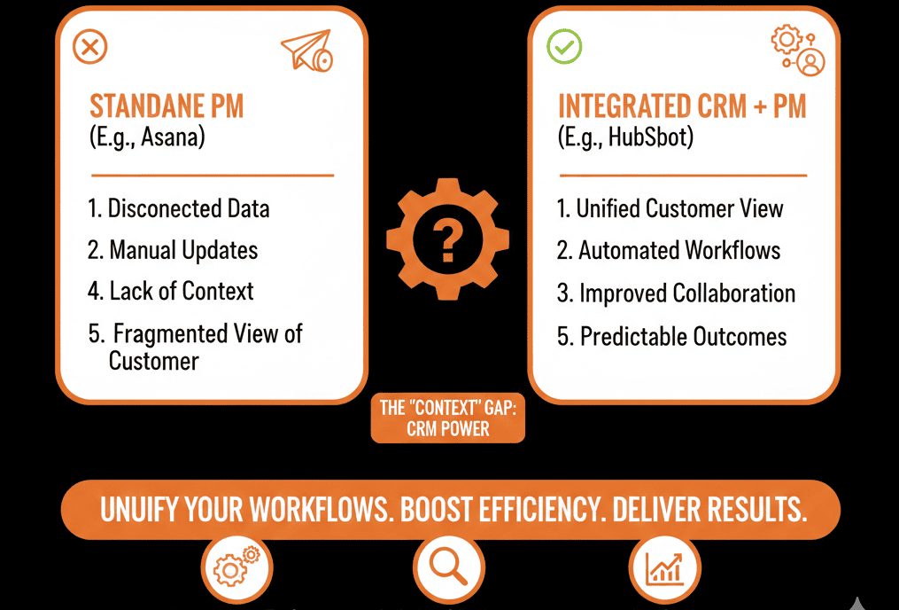 Muhammad Asghar Hussain