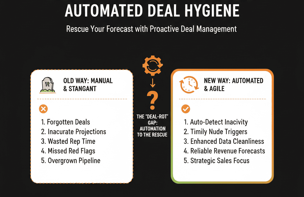 Muhammad Asghar Hussain