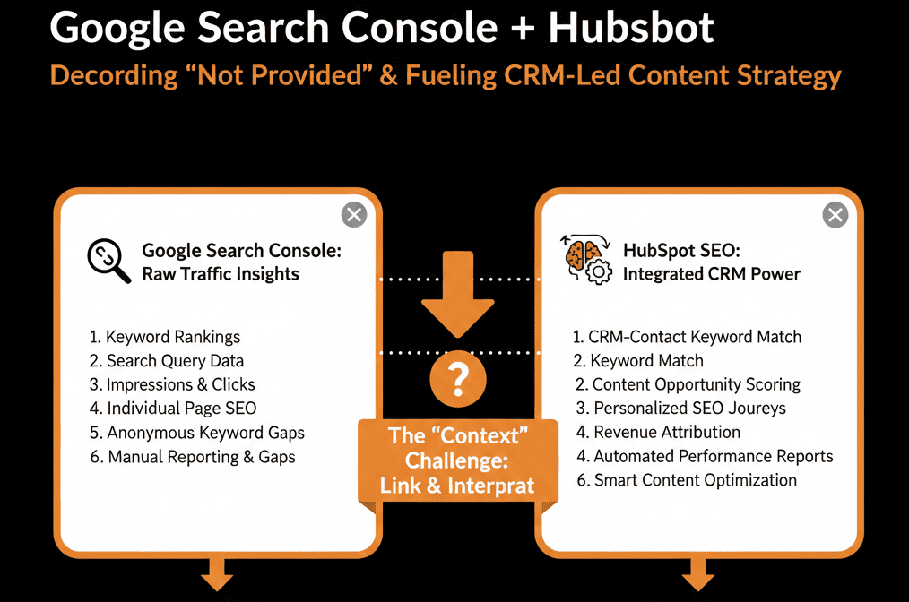 Muhammad Asghar Hussain