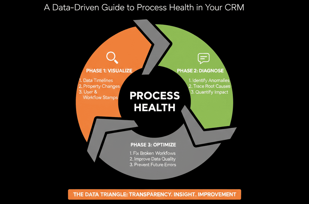 Muhammad Asghar Hussain