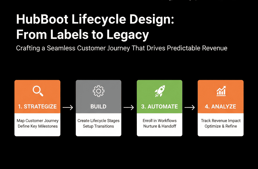 Muhammad Asghar Hussain