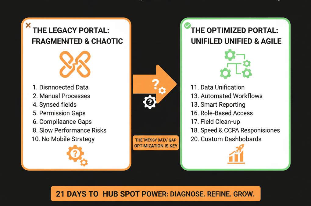 Muhammad Asghar Hussain