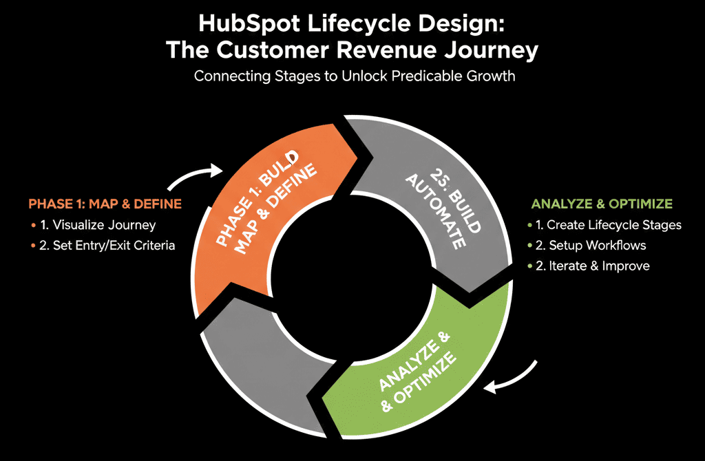 Muhammad Asghar Hussain