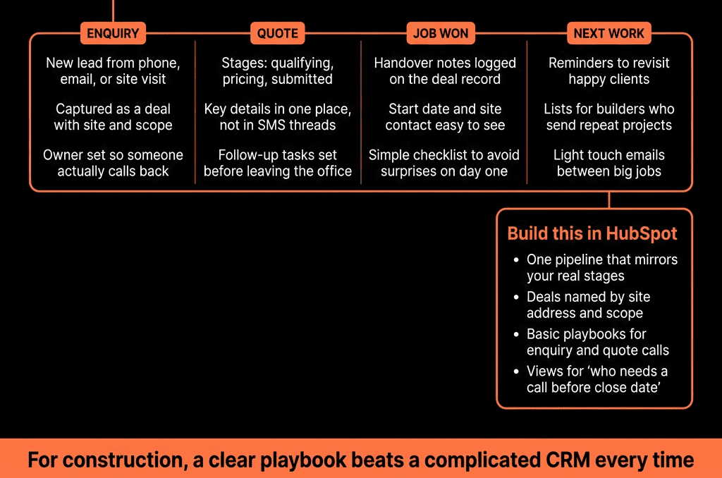 Muhammad Asghar Hussain